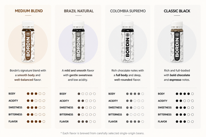 BORDIN Cold Brew Coffee Ampoule Set - 12 Flavor