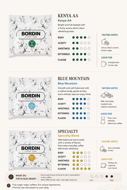 Bordin Smooth Drip Coffee Bags — 6 Count